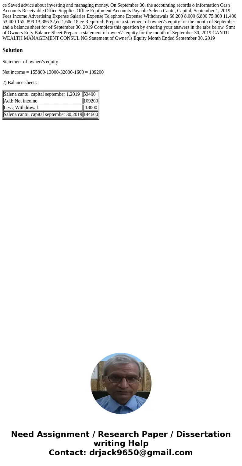ce Saved advice about investing and managing money. On September 30, the accounting records o information Cash Accounts Receivable Office Supplies Office Equip  ce Saved advice about investing and managing money. On September 30, the accounting records o information Cash Accounts Receivable Office Supplies Office Equip