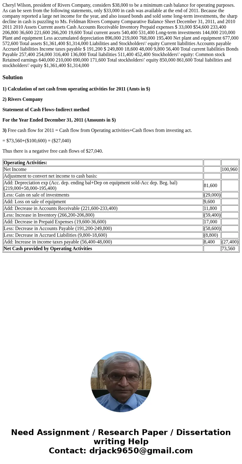 Cheryl Wilson, president of Rivers Company, considers $38,000 to be a minimum cash balance for operating purposes. As can be seen from the following statements  Cheryl Wilson, president of Rivers Company, considers $38,000 to be a minimum cash balance for operating purposes. As can be seen from the following statements