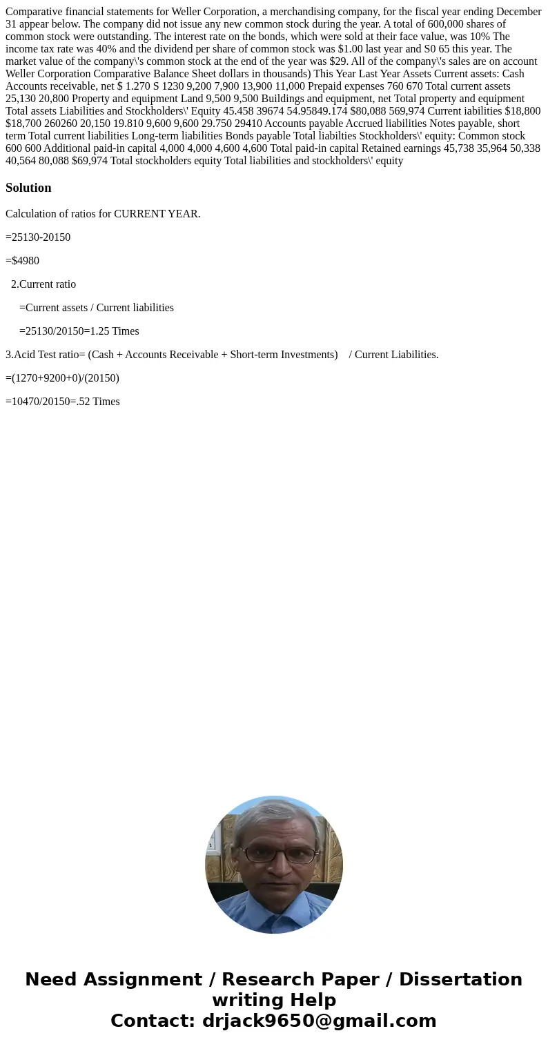 Comparative financial statements for Weller Corporation, a merchandising company, for the fiscal year ending December 31 appear below. The company did not issu  Comparative financial statements for Weller Corporation, a merchandising company, for the fiscal year ending December 31 appear below. The company did not issu