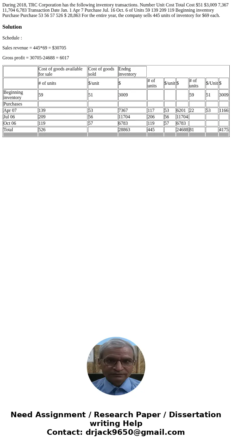  During 2018, TRC Corporation has the following inventory transactions. Number Unit Cost Total Cost $51 $3,009 7,367 11,704 6,783 Transaction Date Jan. 1 Apr 7 