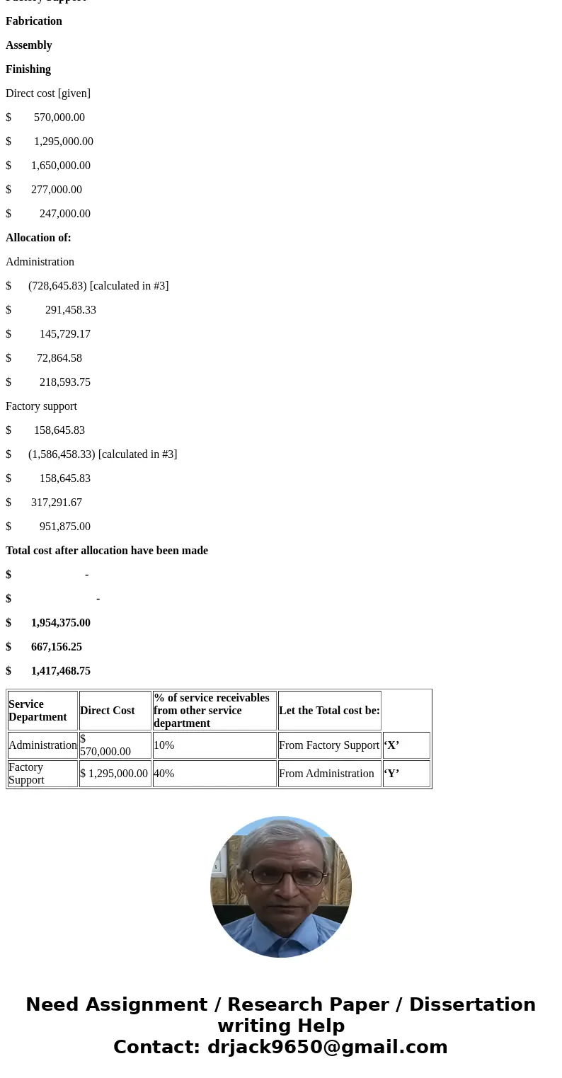 During the past month, the following costs were incurred in the three production departments and two service departments of Kim & Co.: Required: Allocate se