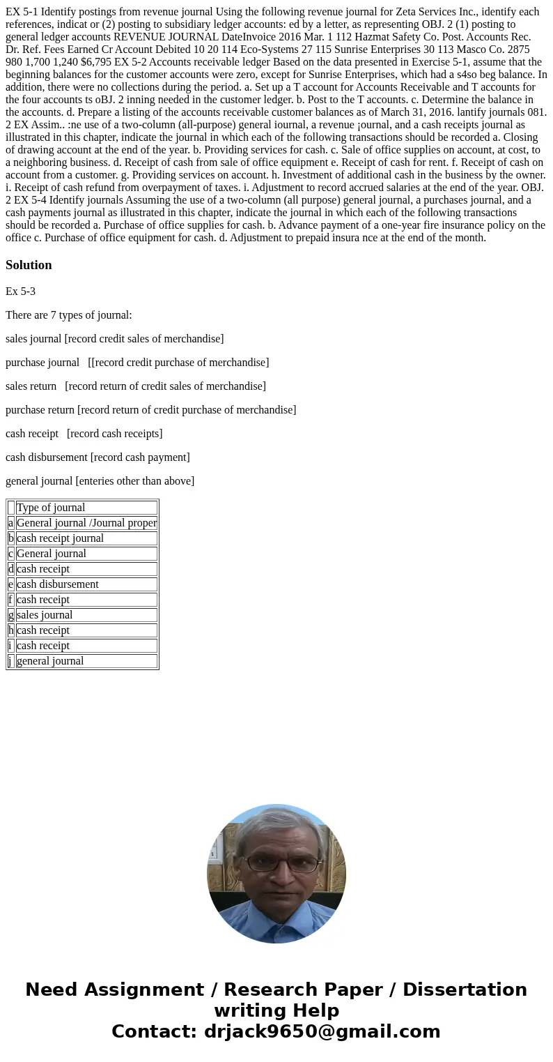 EX 5-1 Identify postings from revenue journal Using the following revenue journal for Zeta Services Inc., identify each references, indicat or (2) posting to s  EX 5-1 Identify postings from revenue journal Using the following revenue journal for Zeta Services Inc., identify each references, indicat or (2) posting to s