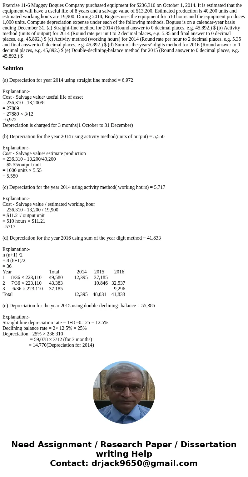 Exercise 11-6 Muggsy Bogues Company purchased equipment for $236,310 on October 1, 2014. It is estimated that the equipment will have a useful life of 8 years a Exercise 11-6 Muggsy Bogues Company purchased equipment for $236,310 on October 1, 2014. It is estimated that the equipment will have a useful life of 8 years a