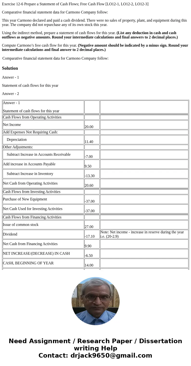 Exercise 12-6 Prepare a Statement of Cash Flows; Free Cash Flow [LO12-1, LO12-2, LO12-3] Comparative financial statement data for Carmono Company follow: This y