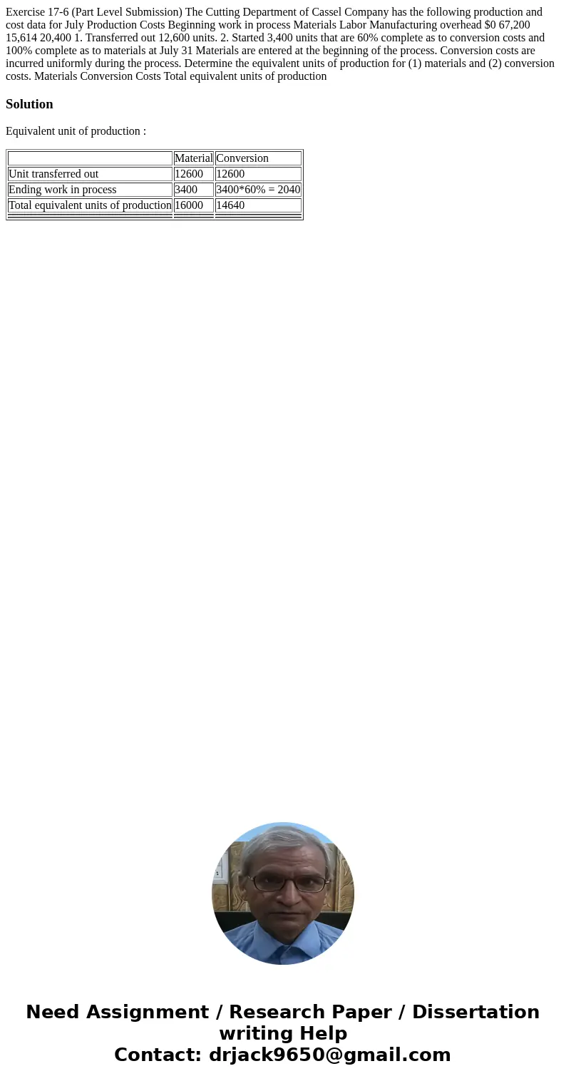 Exercise 17-6 (Part Level Submission) The Cutting Department of Cassel Company has the following production and cost data for July Production Costs Beginning w  Exercise 17-6 (Part Level Submission) The Cutting Department of Cassel Company has the following production and cost data for July Production Costs Beginning w