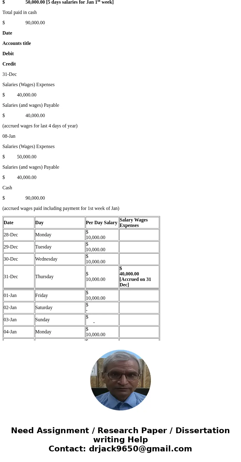 Exercise 8-40 Accrued Wages and Payment of Payroll GCD Advisors offices are open Monday through Friday and GCD pays employees salaries of $50,000 every other Fr Exercise 8-40 Accrued Wages and Payment of Payroll GCD Advisors offices are open Monday through Friday and GCD pays employees salaries of $50,000 every other Fr