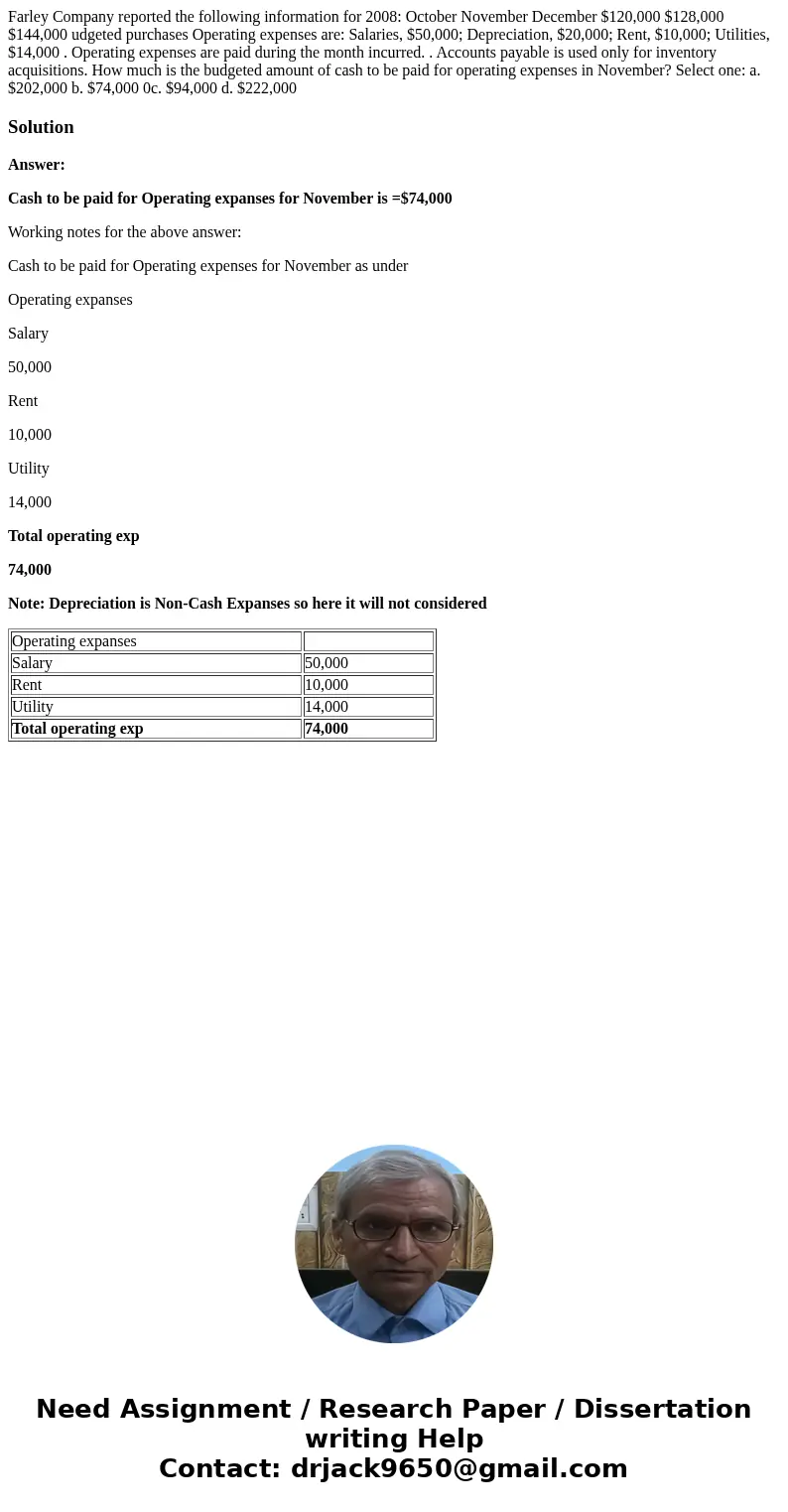 Farley Company reported the following information for 2008: October November December $120,000 $128,000 $144,000 udgeted purchases Operating expenses are: Sala