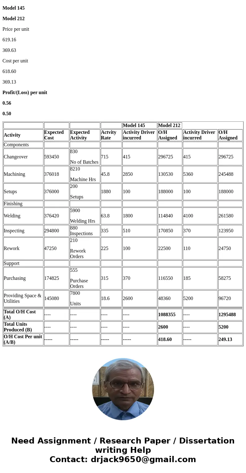  Firefox File Edit View History Bookmarks Tools Window Help 53% C%), Sun 10:32 AM Atika Ishtiaq a E hcc canvas-Google SearchX Connect C Accounting question | Ch