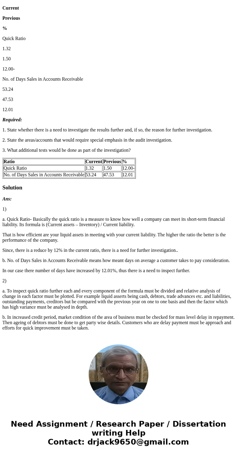 Following are the auditor’s calculation of two key ratios for Audisys Corporation for the current year, previous year, and the percentage change. The primary pu Following are the auditor’s calculation of two key ratios for Audisys Corporation for the current year, previous year, and the percentage change. The primary pu