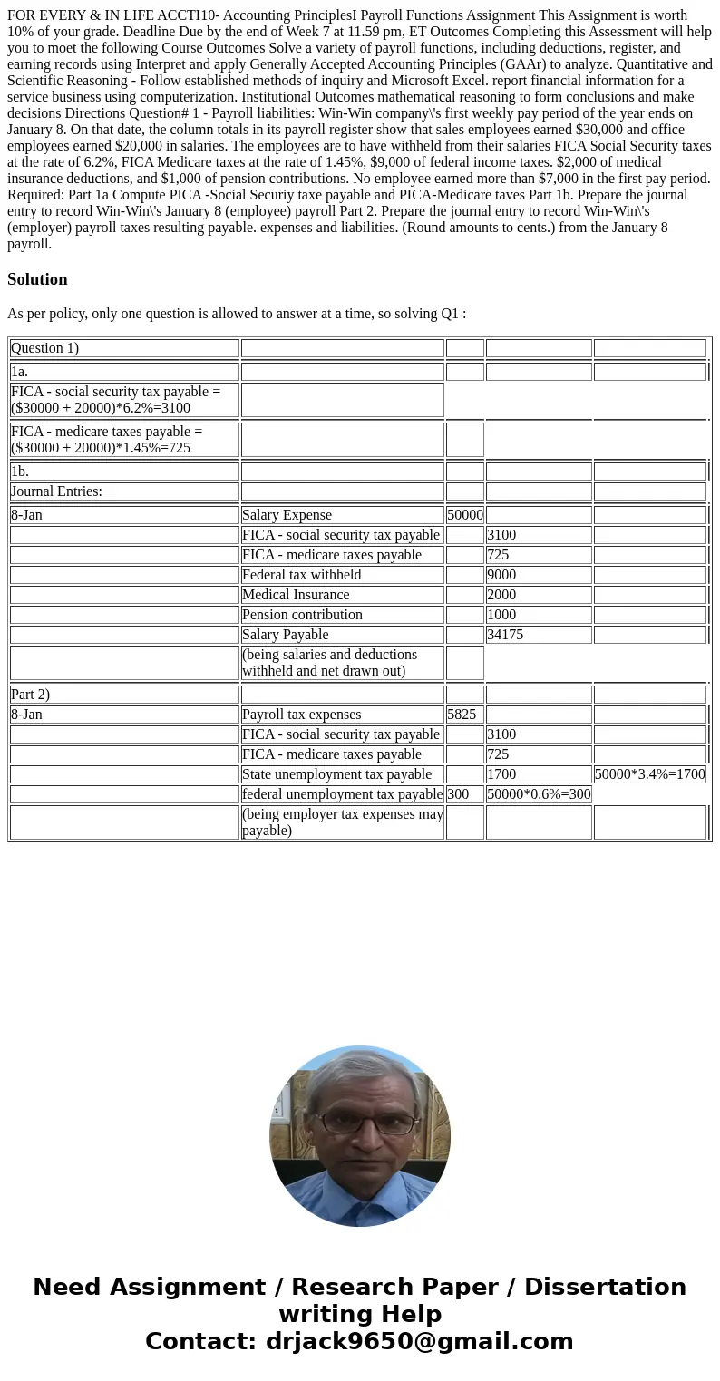  FOR EVERY & IN LIFE ACCTI10- Accounting PrinciplesI Payroll Functions Assignment This Assignment is worth 10% of your grade. Deadline Due by the end of Wee