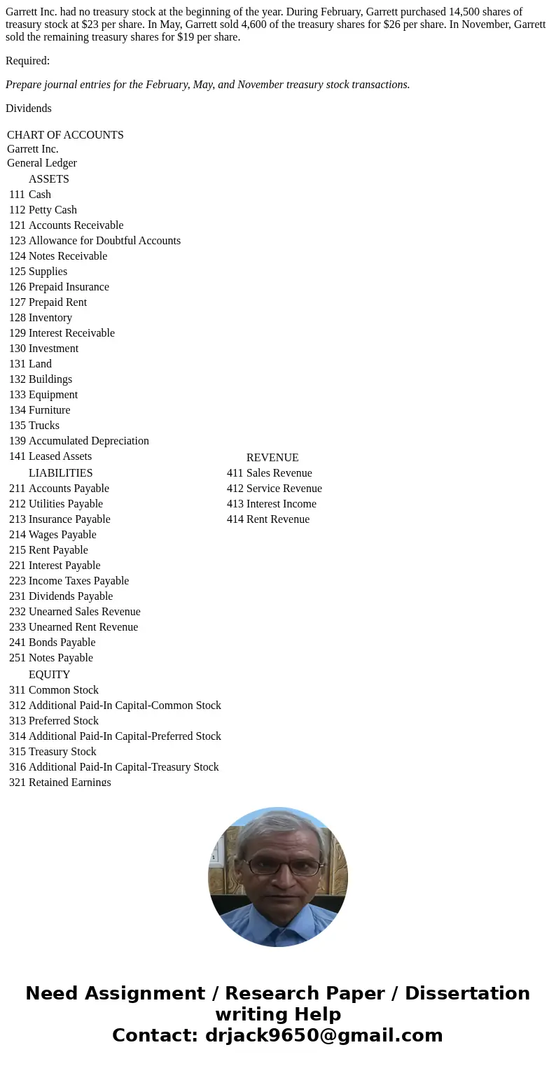 Garrett Inc. had no treasury stock at the beginning of the year. During February, Garrett purchased 14,500 shares of treasury stock at $23 per share. In May, Ga