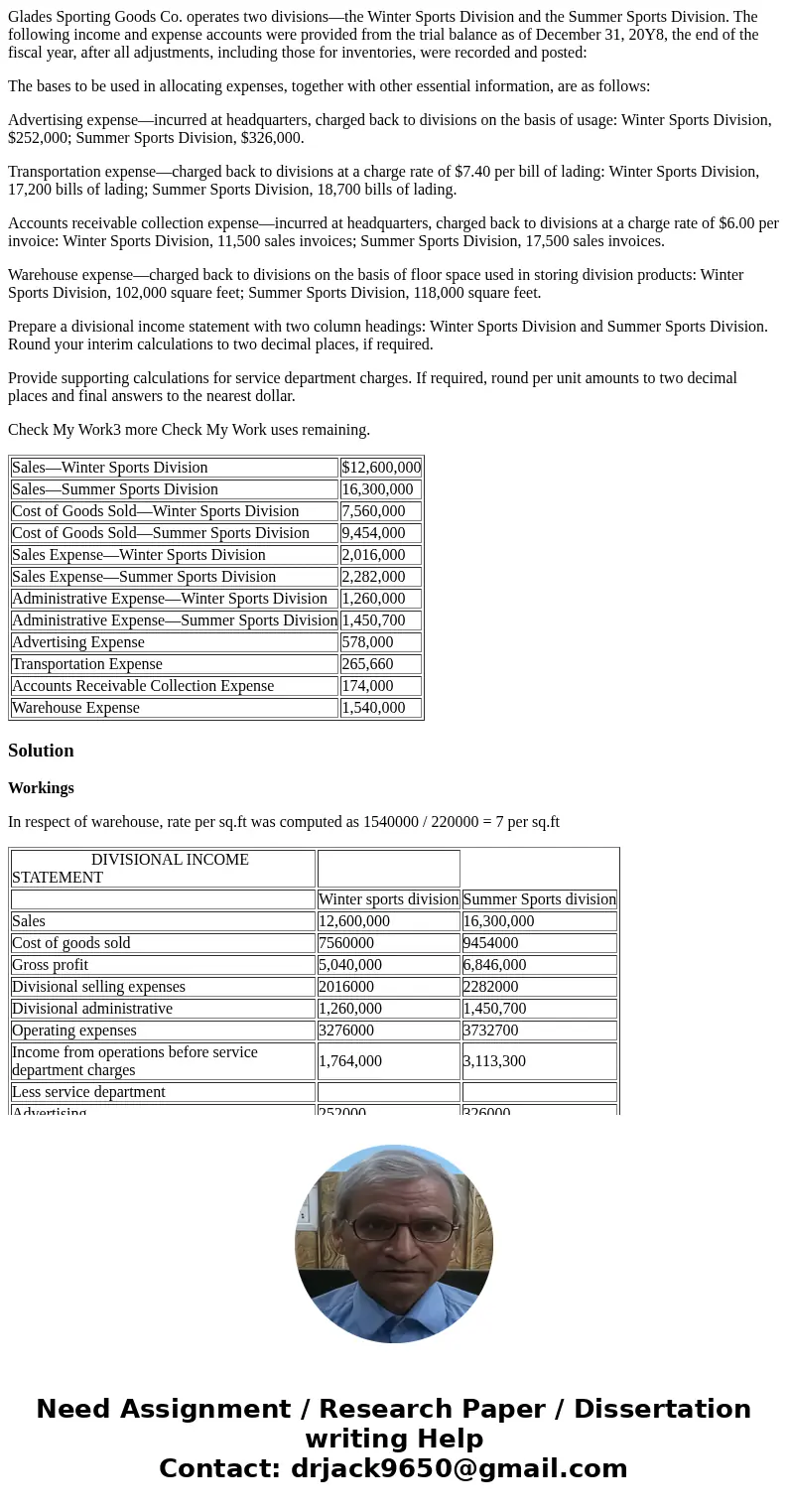 Glades Sporting Goods Co. operates two divisions—the Winter Sports Division and the Summer Sports Division. The following income and expense accounts were provi