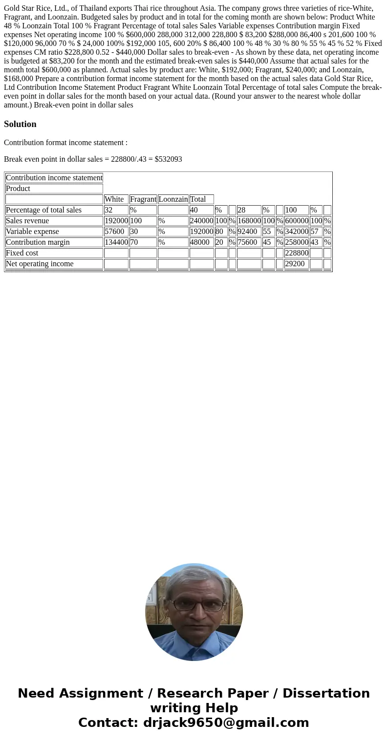  Gold Star Rice, Ltd., of Thailand exports Thai rice throughout Asia. The company grows three varieties of rice-White, Fragrant, and Loonzain. Budgeted sales by