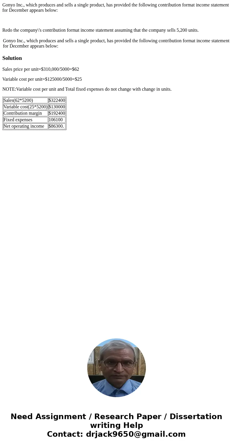 Gonyo Inc., which produces and sells a single product, has provided the following contribution format income statement for December appears below: Redo the comp Gonyo Inc., which produces and sells a single product, has provided the following contribution format income statement for December appears below: Redo the comp