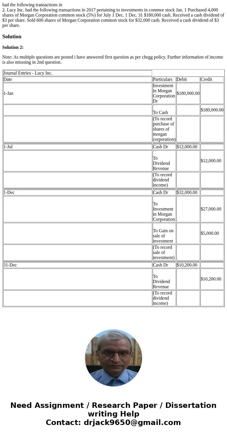 had the following transactions in 2. Lacy Inc. had the following transactions in 2017 pertaining to investments in commor stock Jan. 1 Purchased 4,000 shares of