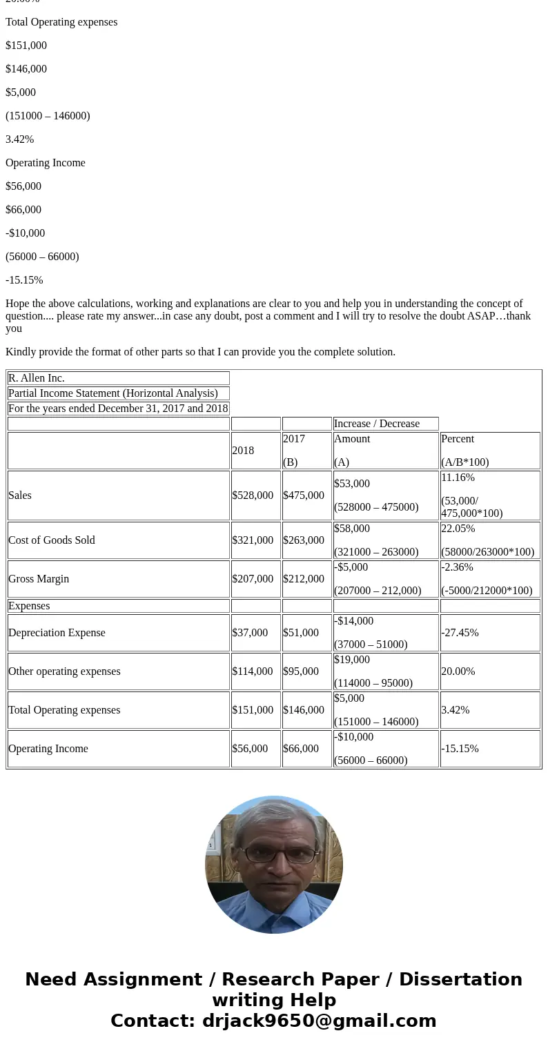 Having trouble with this problem Comprehensive Problem 2 - St of Cash Flows and Ratios Algo R. Allen Inc. Income Statement For years ended December 31, 2017 and
