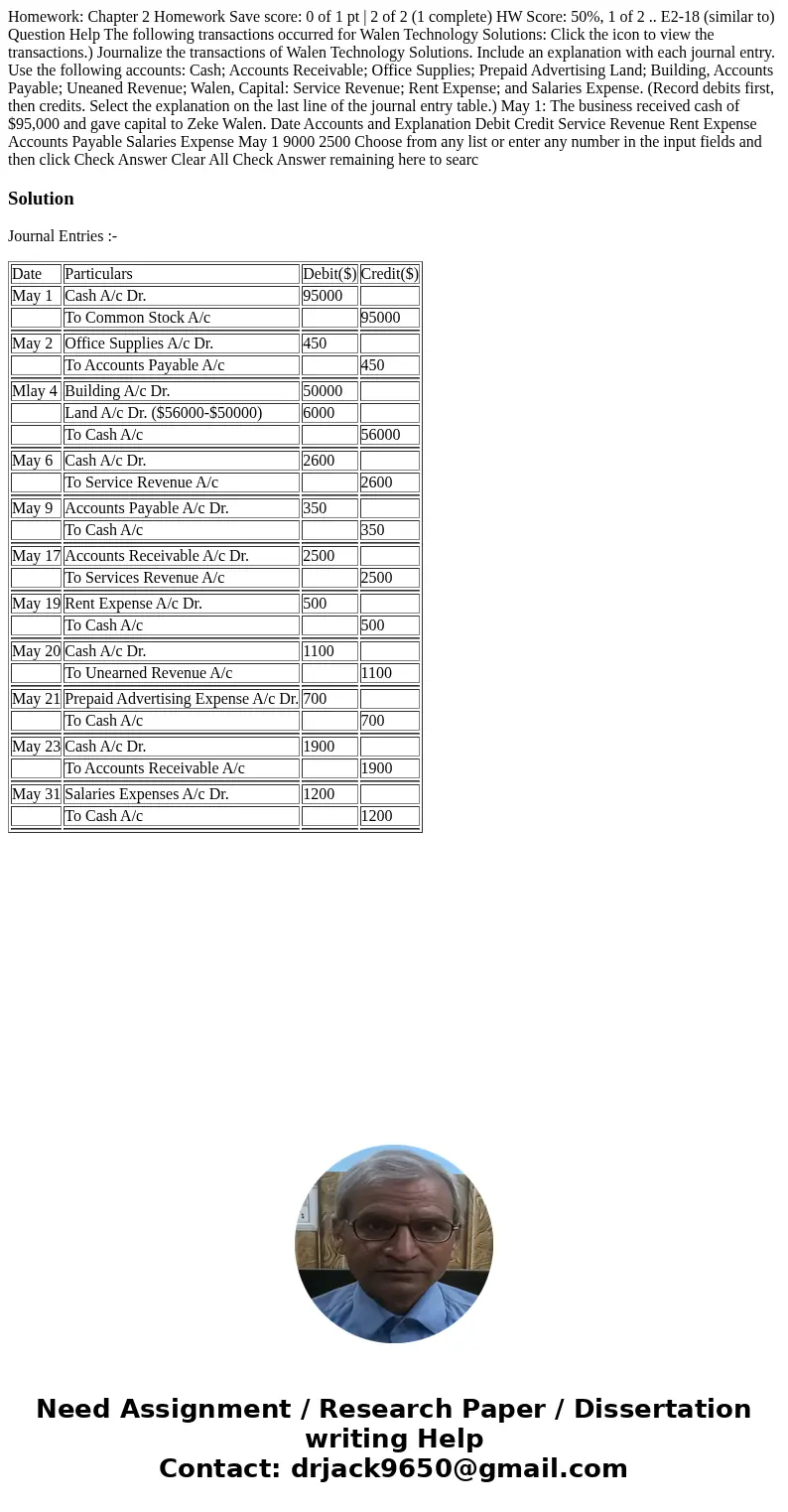 Homework: Chapter 2 Homework Save score: 0 of 1 pt | 2 of 2 (1 complete) HW Score: 50%, 1 of 2 .. E2-18 (similar to) Question Help The following transactions o  Homework: Chapter 2 Homework Save score: 0 of 1 pt | 2 of 2 (1 complete) HW Score: 50%, 1 of 2 .. E2-18 (similar to) Question Help The following transactions o