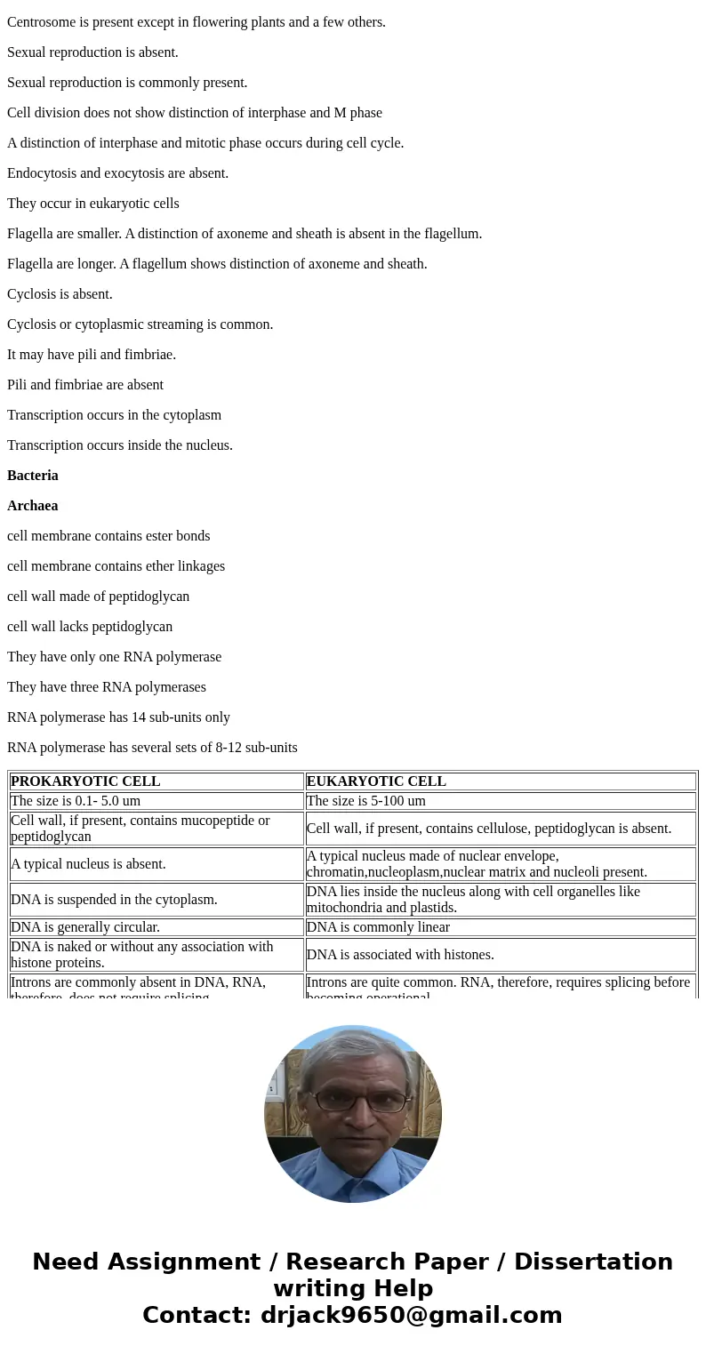 How do prokaryotic cells differ from eukaryotic cells? How do bacteria and archaea differ from each other?SolutionPROKARYOTIC CELL EUKARYOTIC CELL The size is   How do prokaryotic cells differ from eukaryotic cells? How do bacteria and archaea differ from each other?SolutionPROKARYOTIC CELL EUKARYOTIC CELL The size is