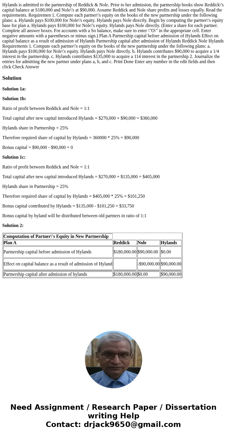  Hylands is admitted to the partnership of Reddick & Nole. Prior to her admission, the partnership books show Reddick\'s capital balance at S180,000 and Nol