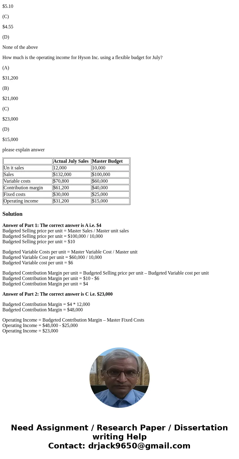 Hyson Inc. manufactures and sells produces. The master budget and the actual results for July are as follows: Actual July Sales Master Budget Un it sales 12,000 Hyson Inc. manufactures and sells produces. The master budget and the actual results for July are as follows: Actual July Sales Master Budget Un it sales 12,000