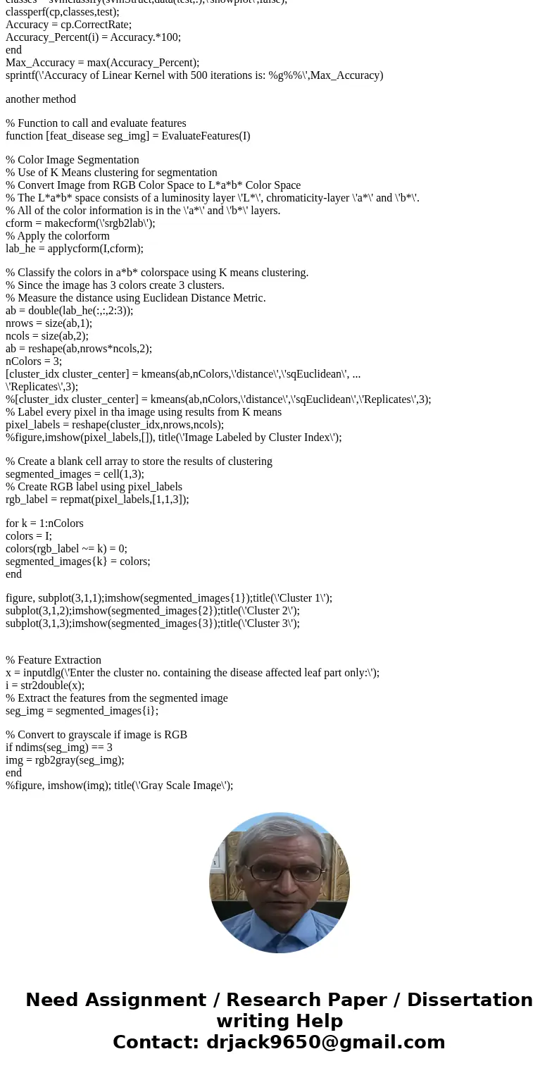 I am doing term paper of leaf infection detection in matlab please help me writing and give me the references and the complete MATLAB code.SolutionReference Pap I am doing term paper of leaf infection detection in matlab please help me writing and give me the references and the complete MATLAB code.SolutionReference Pap