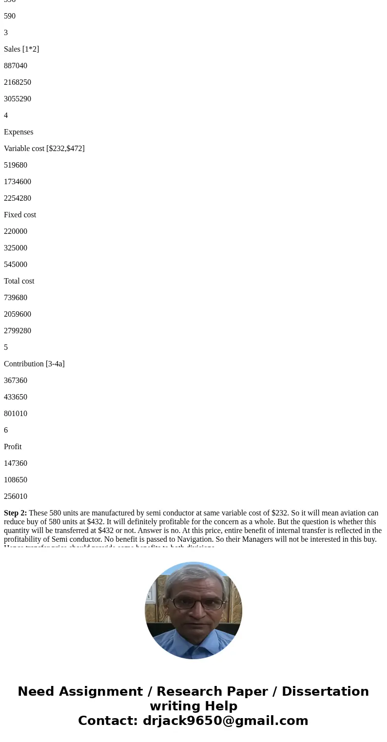 I am having trouble with questions 1, 2, 4, and 5a and b. For some reason, the solution in the Accounting Book 26th edition by Warren/Reeve/Duchac is not showin