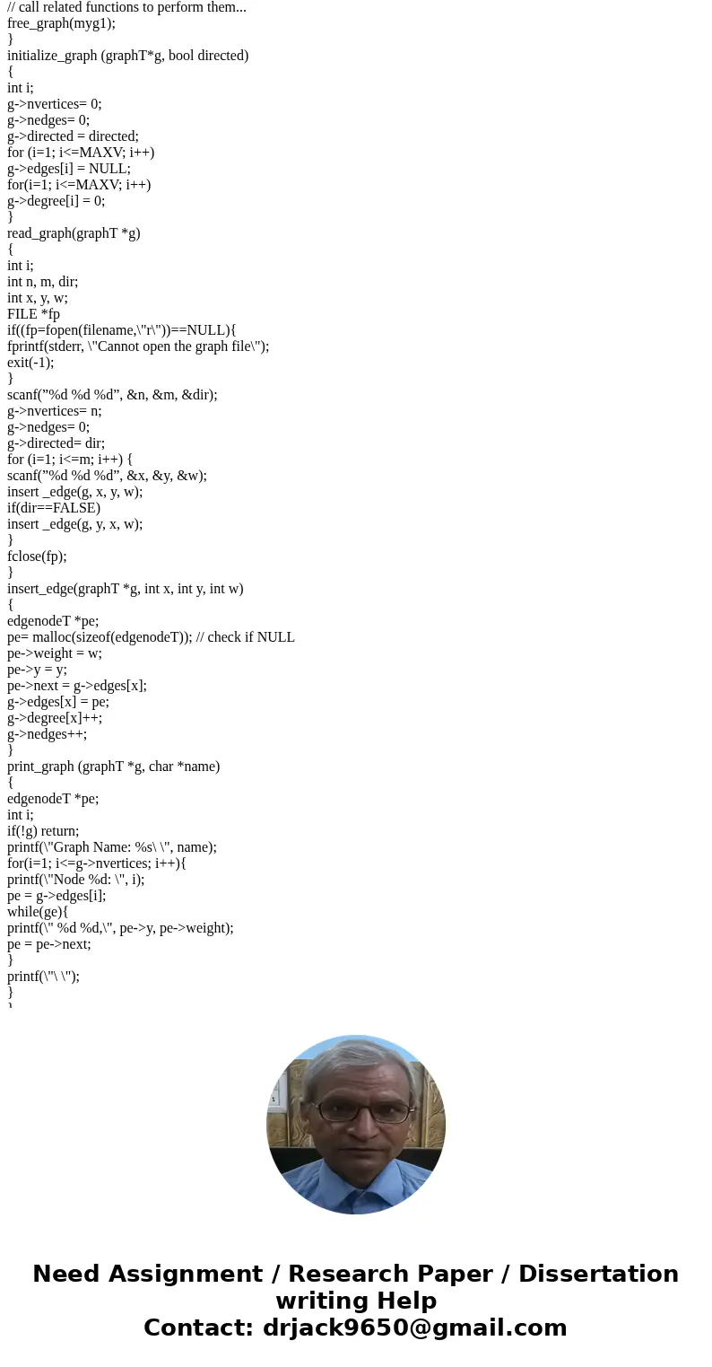 implement the following funtions. myg1 and myg2 are seperate. x and y represent the two points in the graph and w is the distance. after implementing ask the us implement the following funtions. myg1 and myg2 are seperate. x and y represent the two points in the graph and w is the distance. after implementing ask the us