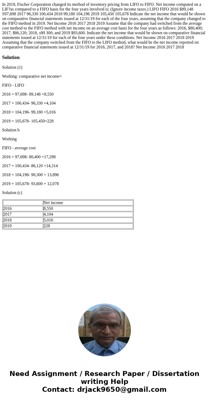 In 2019, Fischer Corporation changed its method of inventory pricing from LIFO to FIFO. Net income computed on a LIF?as compared to a FIFO basis for the four y  In 2019, Fischer Corporation changed its method of inventory pricing from LIFO to FIFO. Net income computed on a LIF?as compared to a FIFO basis for the four y