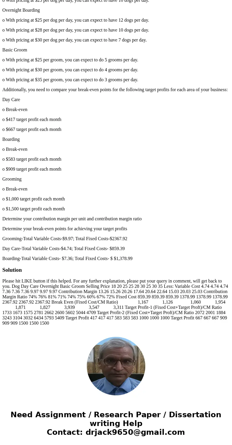 In the second milestone of your final project, you will complete your pre-opening strategy. You must analyze the cost behaviors and systems of your industry and In the second milestone of your final project, you will complete your pre-opening strategy. You must analyze the cost behaviors and systems of your industry and