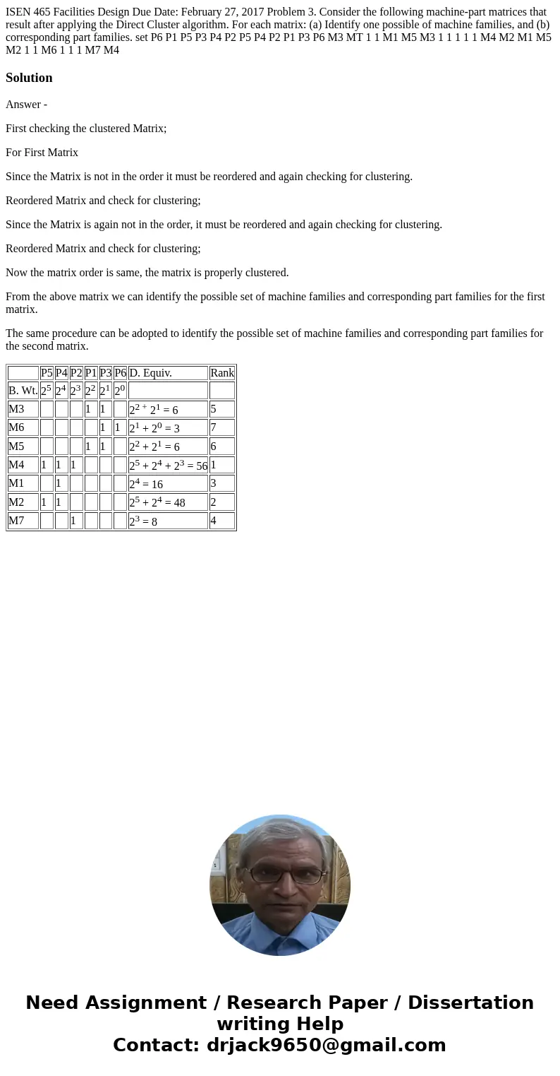 ISEN 465 Facilities Design Due Date: February 27, 2017 Problem 3. Consider the following machine-part matrices that result after applying the Direct Cluster al  ISEN 465 Facilities Design Due Date: February 27, 2017 Problem 3. Consider the following machine-part matrices that result after applying the Direct Cluster al