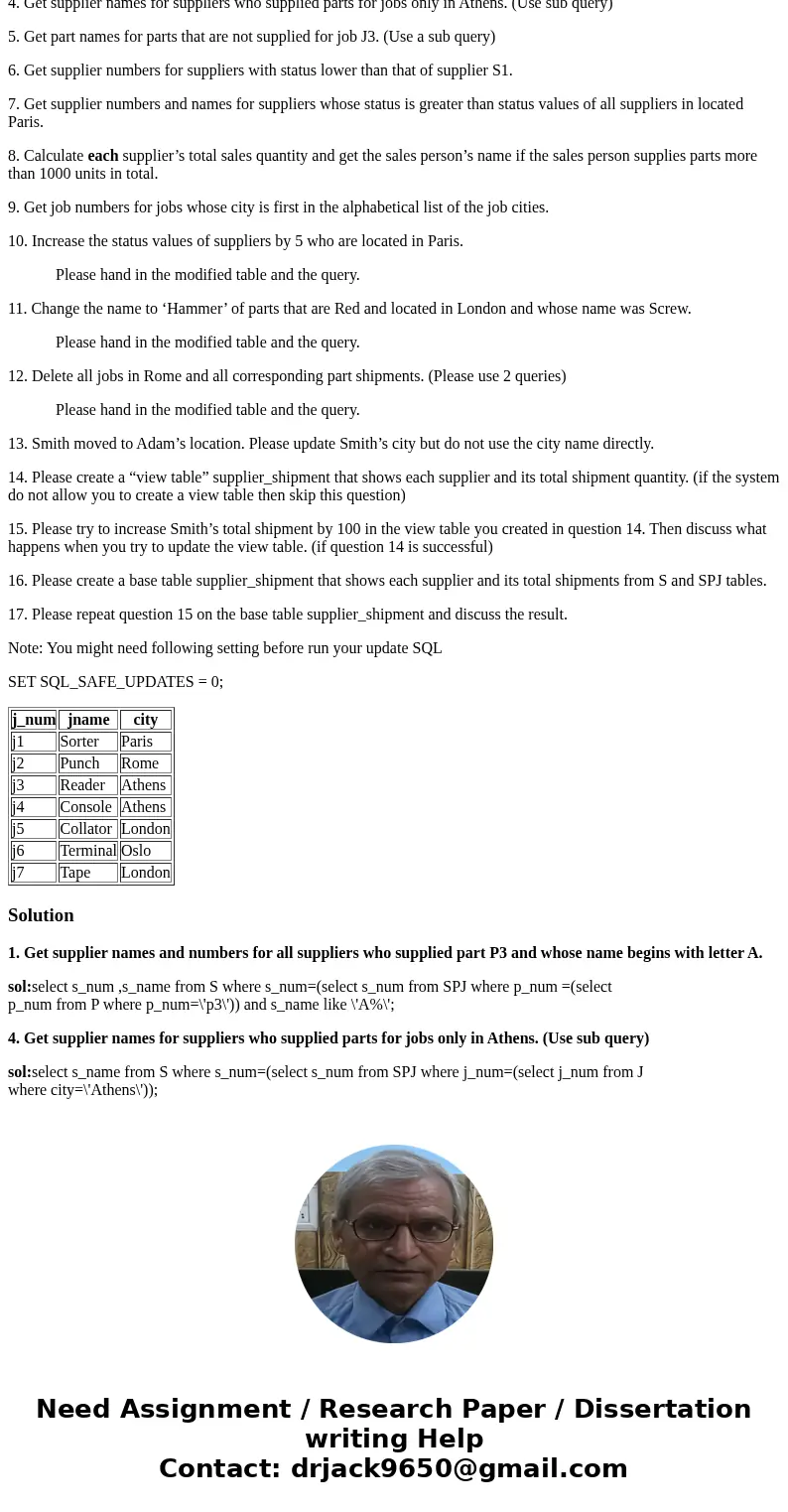 J j_num jname city j1 Sorter Paris j2 Punch Rome j3 Reader Athens j4 Console Athens j5 Collator London j6 Terminal Oslo j7 Tape London P p_num pname color weigh