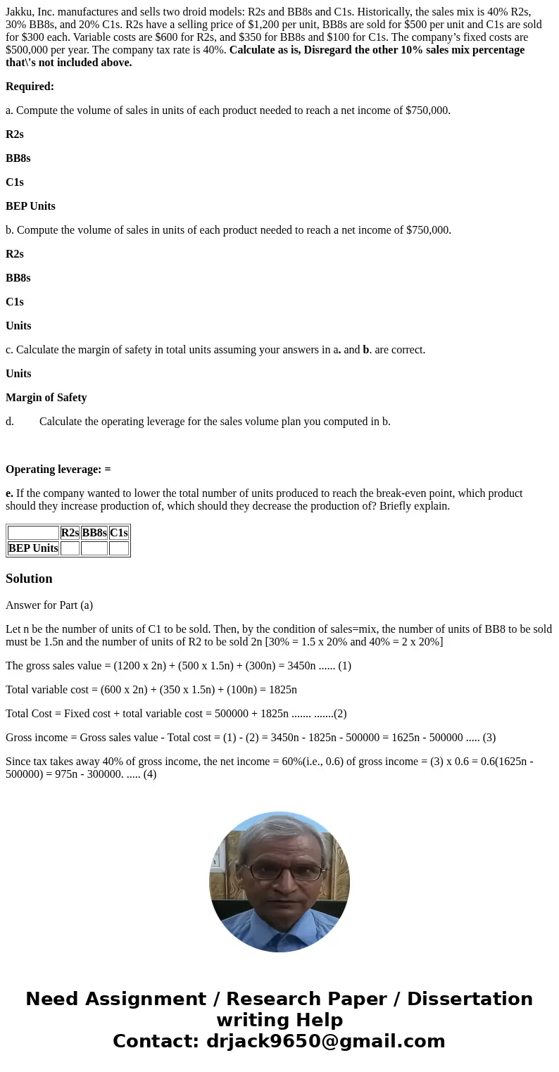 Jakku, Inc. manufactures and sells two droid models: R2s and BB8s and C1s. Historically, the sales mix is 40% R2s, 30% BB8s, and 20% C1s. R2s have a selling pri Jakku, Inc. manufactures and sells two droid models: R2s and BB8s and C1s. Historically, the sales mix is 40% R2s, 30% BB8s, and 20% C1s. R2s have a selling pri