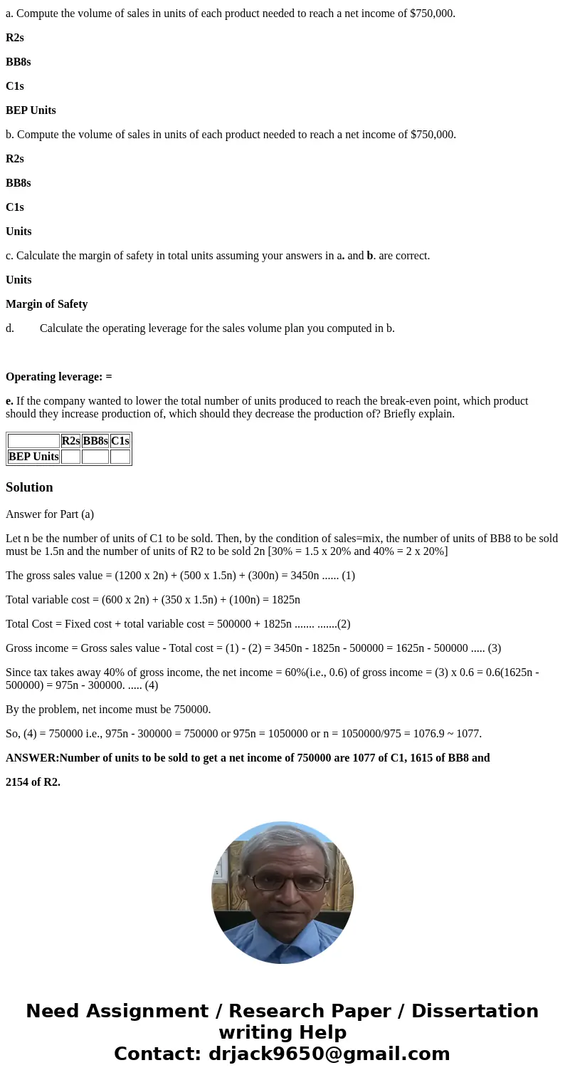 Jakku, Inc. manufactures and sells two droid models: R2s and BB8s and C1s. Historically, the sales mix is 40% R2s, 30% BB8s, and 20% C1s. R2s have a selling pri Jakku, Inc. manufactures and sells two droid models: R2s and BB8s and C1s. Historically, the sales mix is 40% R2s, 30% BB8s, and 20% C1s. R2s have a selling pri