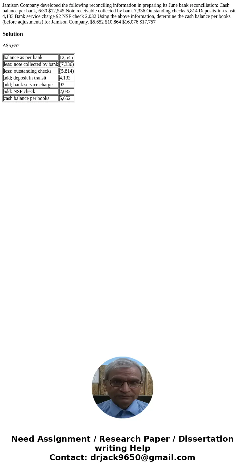 Jamison Company developed the following reconciling information in preparing its June bank reconciliation: Cash balance per bank, 6/30 $12,545 Note receivable c Jamison Company developed the following reconciling information in preparing its June bank reconciliation: Cash balance per bank, 6/30 $12,545 Note receivable c