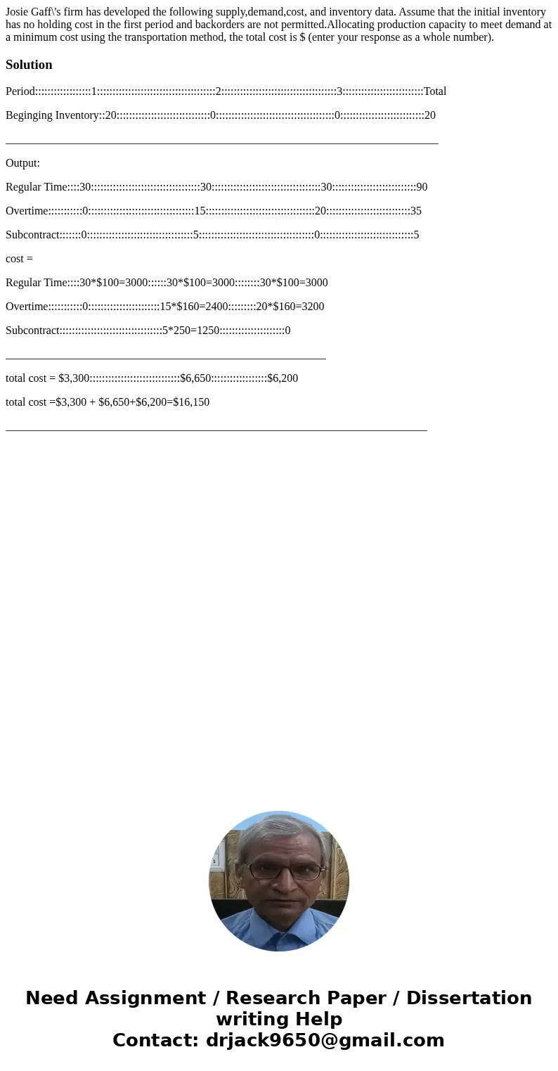 Josie Gaff\'s firm has developed the following supply,demand,cost, and inventory data. Assume that the initial inventory has no holding cost in the first perio  Josie Gaff\'s firm has developed the following supply,demand,cost, and inventory data. Assume that the initial inventory has no holding cost in the first perio