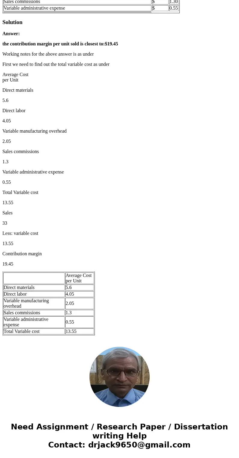 Macy Corporation\'s relevant range of activity is 8,700 units to 17,500 units. When it produces and sells 13,100 units, its average costs per unit are as follow