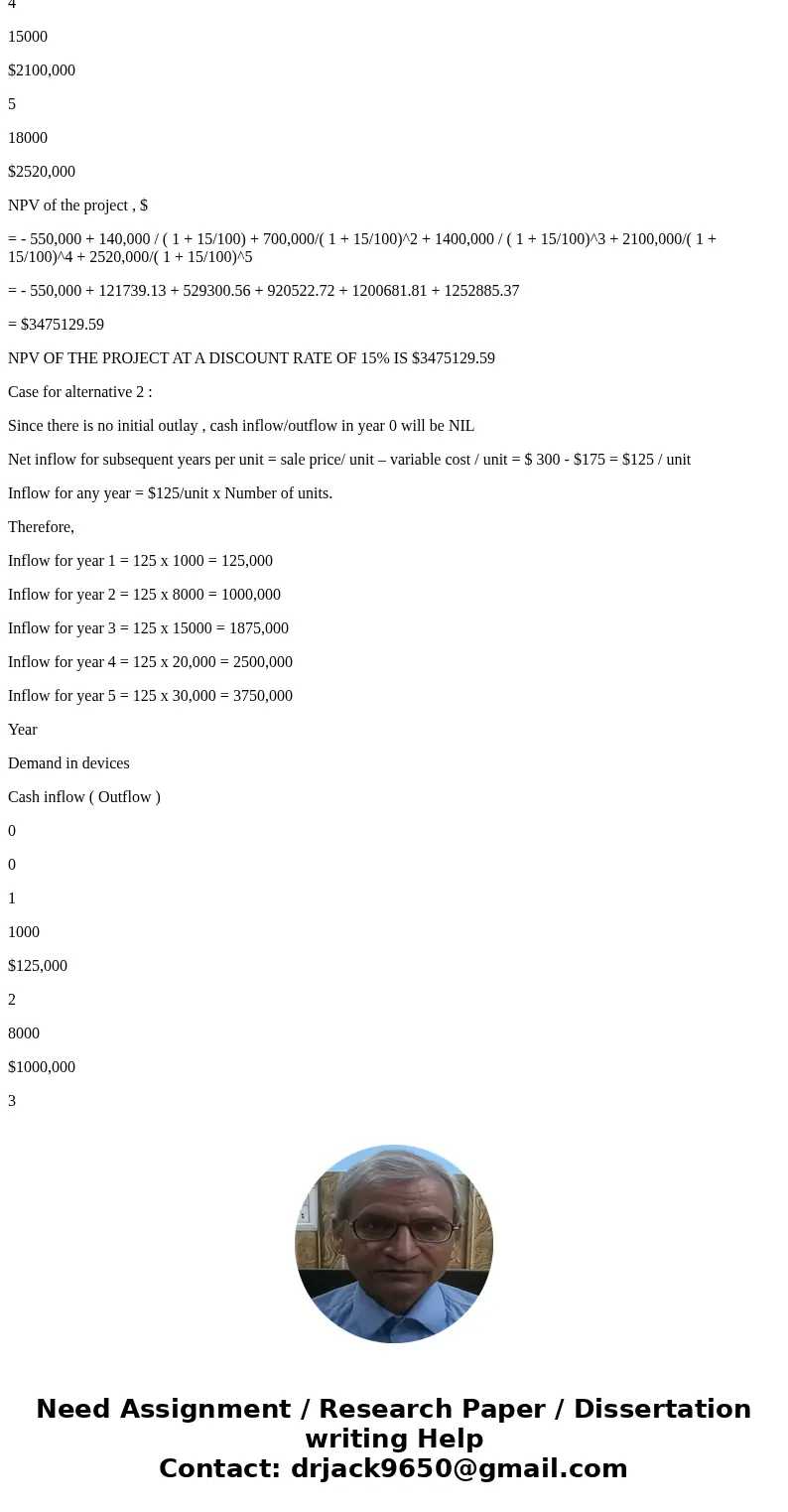 Mars nco orated is interested in going to market with a new uel sa ngs de ce hat attaches to electrica y powered industrial vehicles. The device, code named \  Mars nco orated is interested in going to market with a new uel sa ngs de ce hat attaches to electrica y powered industrial vehicles. The device, code named \