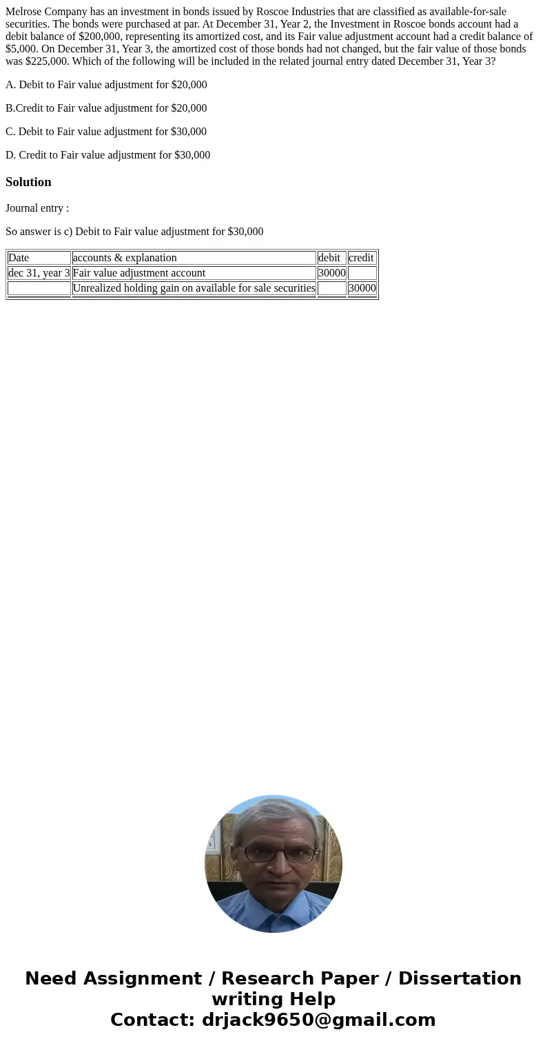 Melrose Company has an investment in bonds issued by Roscoe Industries that are classified as available-for-sale securities. The bonds were purchased at par. At