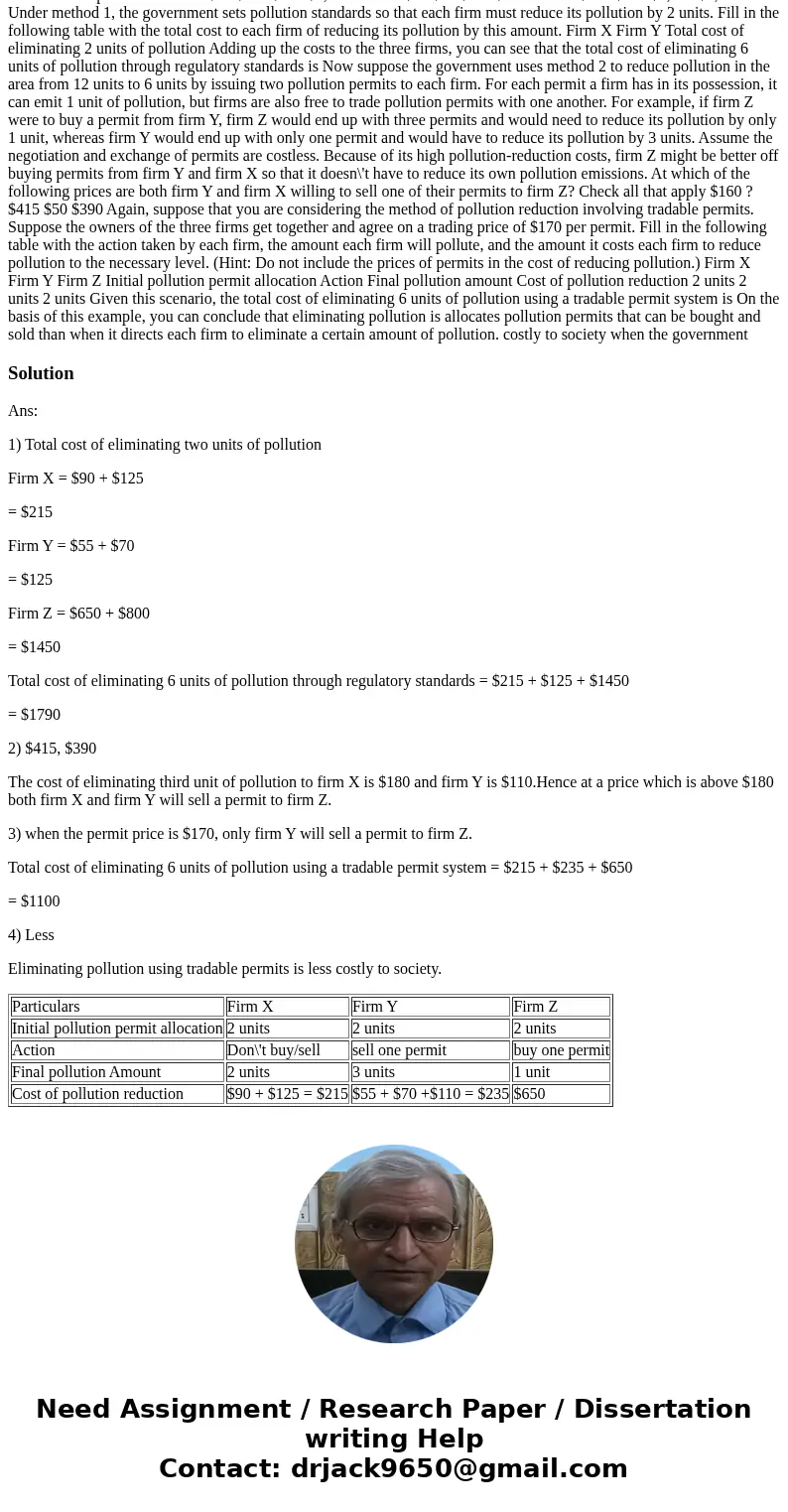 Method 1: The government sets pollution standards. Method 2: The government allocates tradable pollution permits. Compare the two methods to determine the leas  Method 1: The government sets pollution standards. Method 2: The government allocates tradable pollution permits. Compare the two methods to determine the leas
