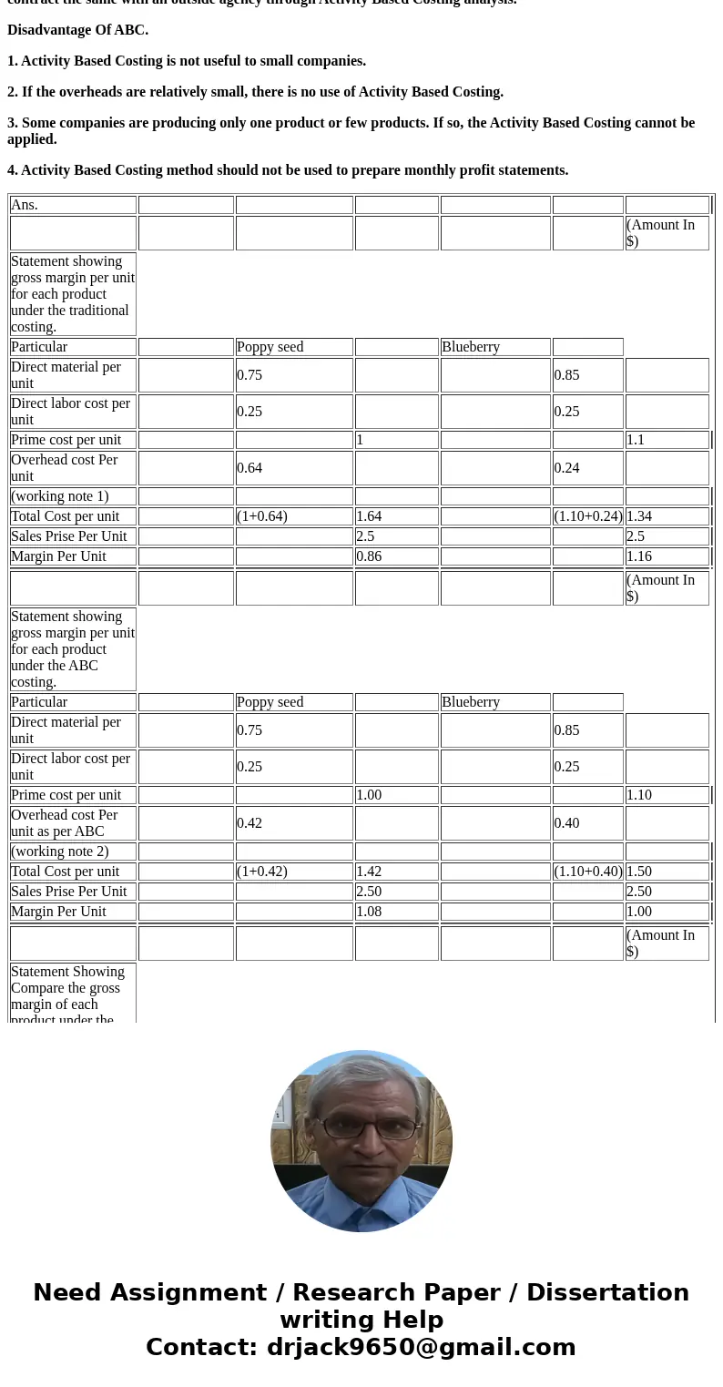 Muffintop Company makes two types of snack cake, the poppy seed and the blueberry. Basic production information follows: Poppy seed Blueberry Direct materials c