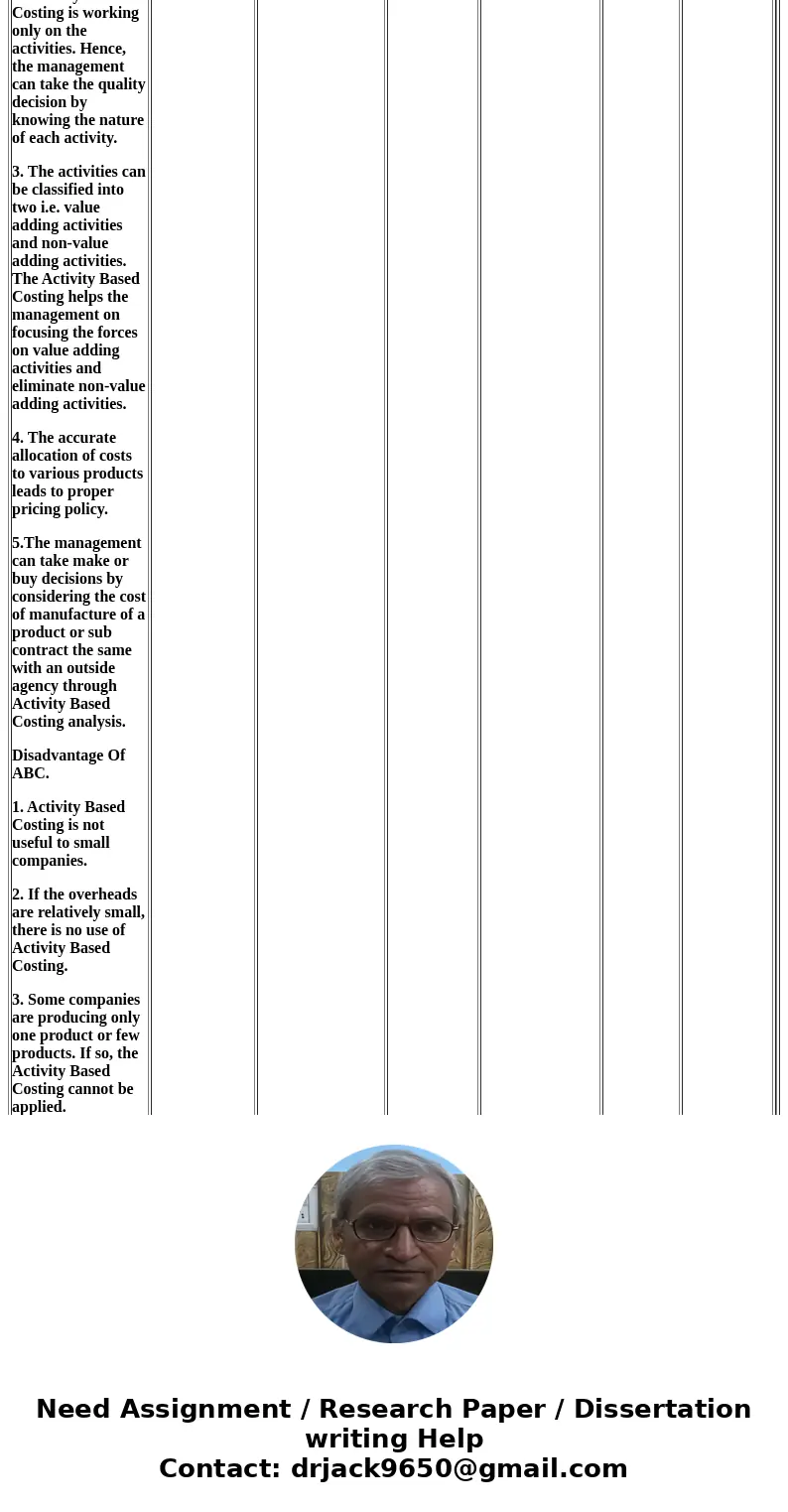 Muffintop Company makes two types of snack cake, the poppy seed and the blueberry. Basic production information follows: Poppy seed Blueberry Direct materials c