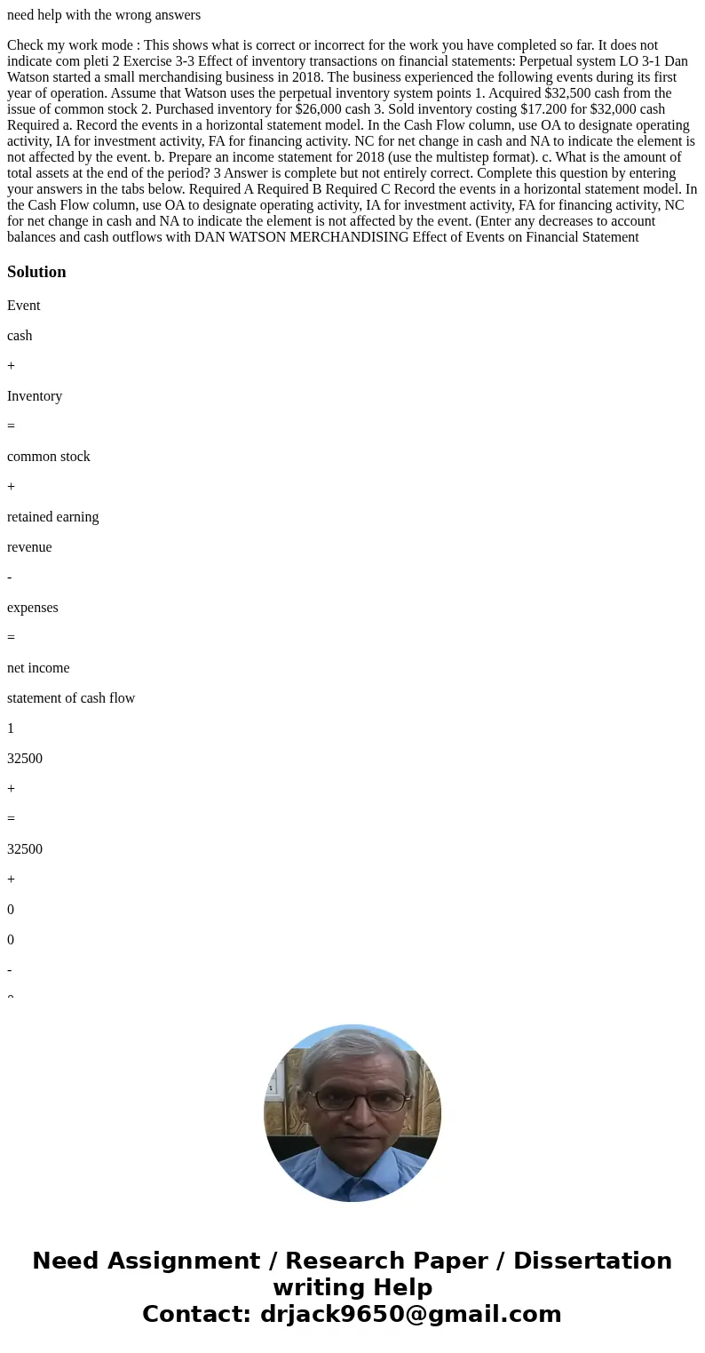 need help with the wrong answers Check my work mode : This shows what is correct or incorrect for the work you have completed so far. It does not indicate com   need help with the wrong answers Check my work mode : This shows what is correct or incorrect for the work you have completed so far. It does not indicate com
