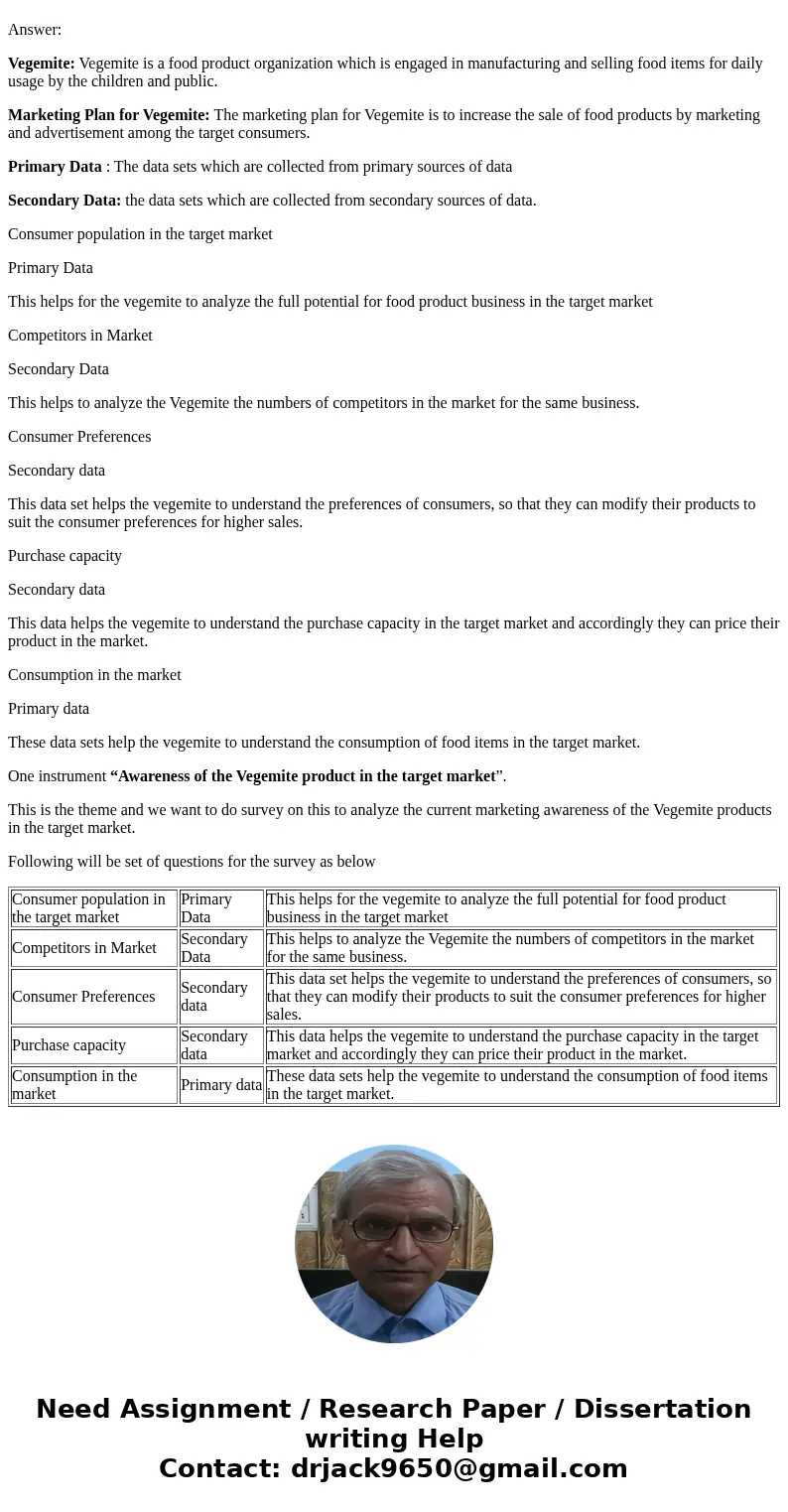 Need to do a Critical Information worksheet on Vegemite , ( Please visit vegemite website ) Worksheet details given below : List primary and secondary data need Need to do a Critical Information worksheet on Vegemite , ( Please visit vegemite website ) Worksheet details given below : List primary and secondary data need