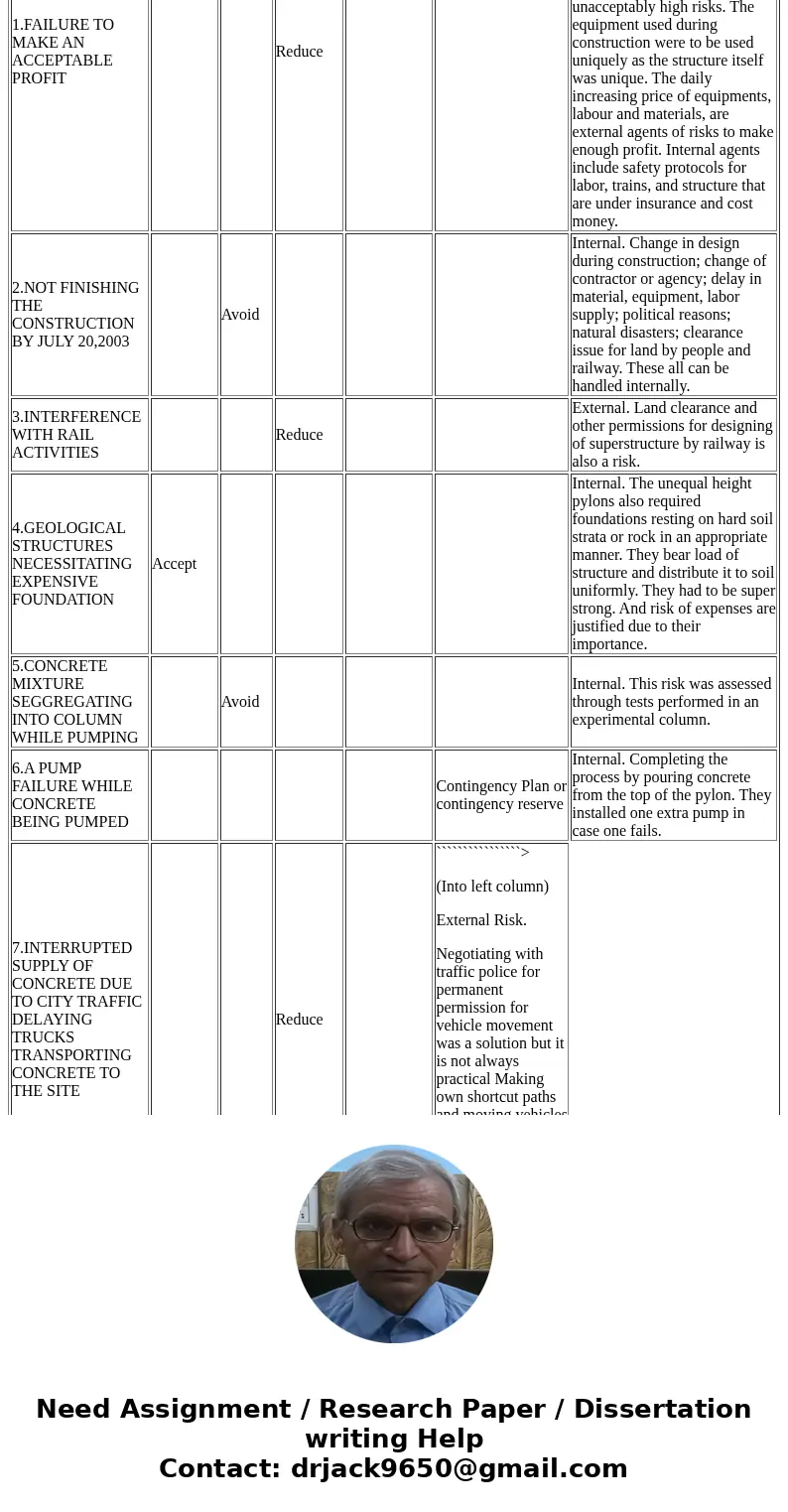 Newtown, South Africa is a suburb of Johannesburg that boasts a rich cultural herit- age. As part of an attempt to help rejuvenate Newtown, the Nelson Mandela B Newtown, South Africa is a suburb of Johannesburg that boasts a rich cultural herit- age. As part of an attempt to help rejuvenate Newtown, the Nelson Mandela B