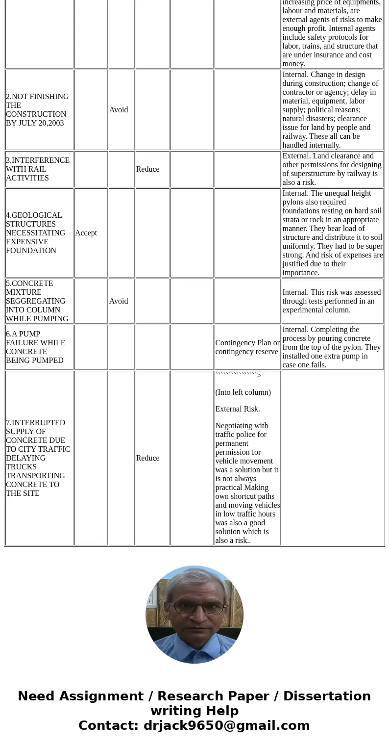 Newtown, South Africa is a suburb of Johannesburg that boasts a rich cultural herit- age. As part of an attempt to help rejuvenate Newtown, the Nelson Mandela B Newtown, South Africa is a suburb of Johannesburg that boasts a rich cultural herit- age. As part of an attempt to help rejuvenate Newtown, the Nelson Mandela B