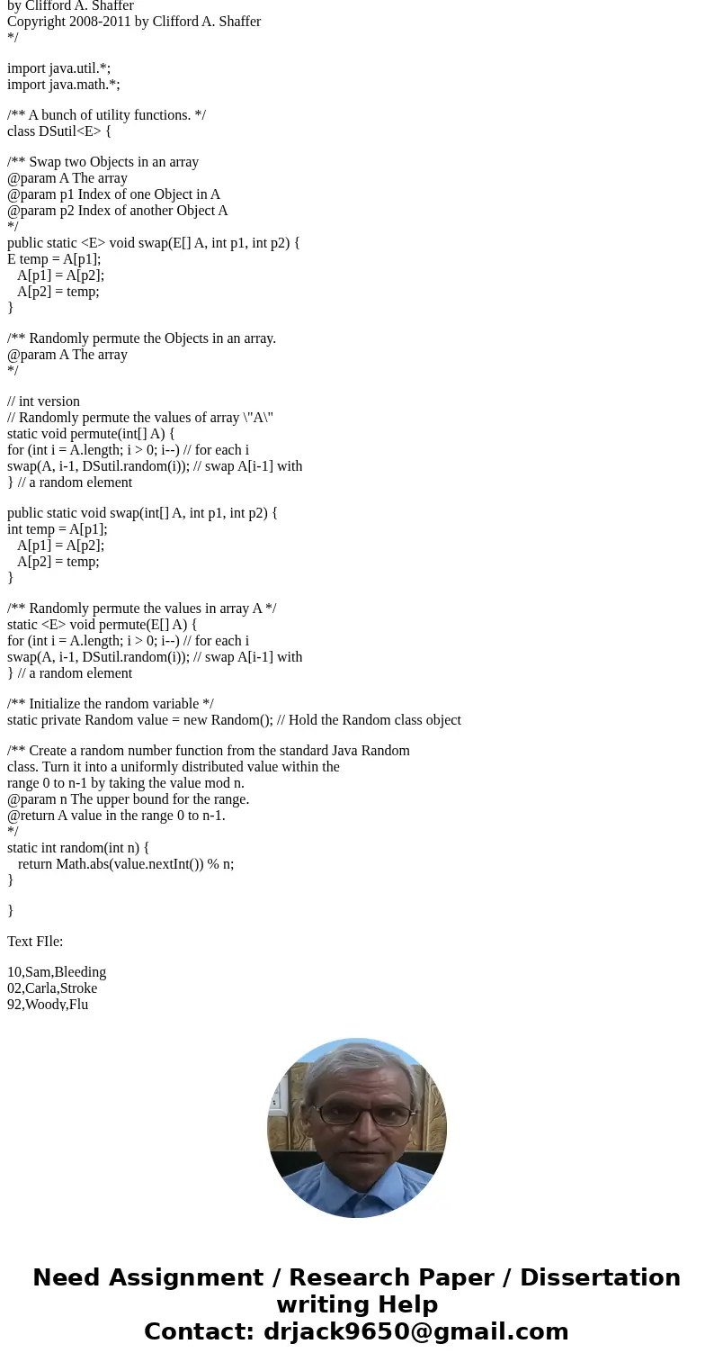 Objective: Min-heap queue with customized comparator Hospital emergency room assign patient priority base on symptom of the patient. Each patient receives an id Objective: Min-heap queue with customized comparator Hospital emergency room assign patient priority base on symptom of the patient. Each patient receives an id