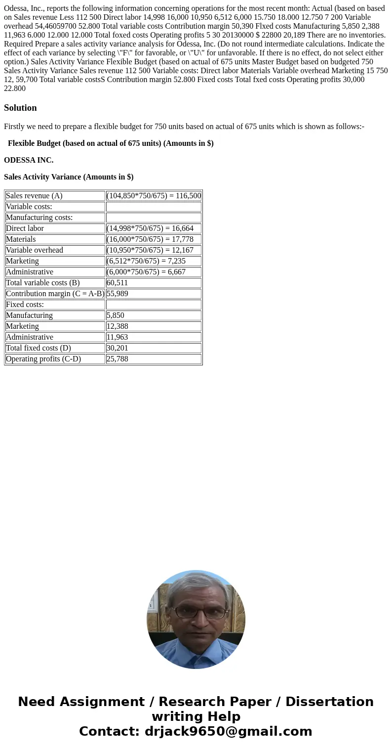 Odessa, Inc., reports the following information concerning operations for the most recent month: Actual (based on based on Sales revenue Less 112 500 Direct la  Odessa, Inc., reports the following information concerning operations for the most recent month: Actual (based on based on Sales revenue Less 112 500 Direct la