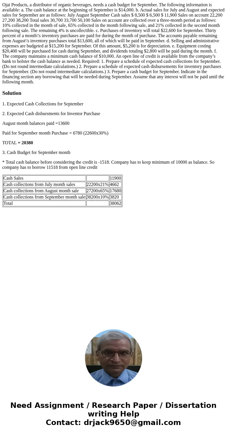 Ojai Products, a distributor of organic beverages, needs a cash budget for September. The following information is available: a. The cash balance at the beginni Ojai Products, a distributor of organic beverages, needs a cash budget for September. The following information is available: a. The cash balance at the beginni