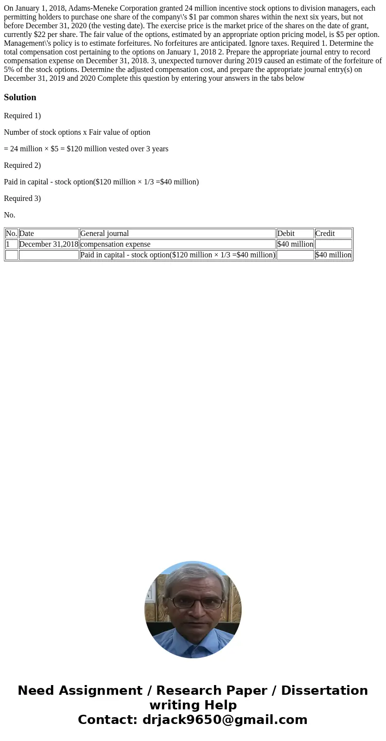 On January 1, 2018, Adams-Meneke Corporation granted 24 million incentive stock options to division managers, each permitting holders to purchase one share of   On January 1, 2018, Adams-Meneke Corporation granted 24 million incentive stock options to division managers, each permitting holders to purchase one share of
