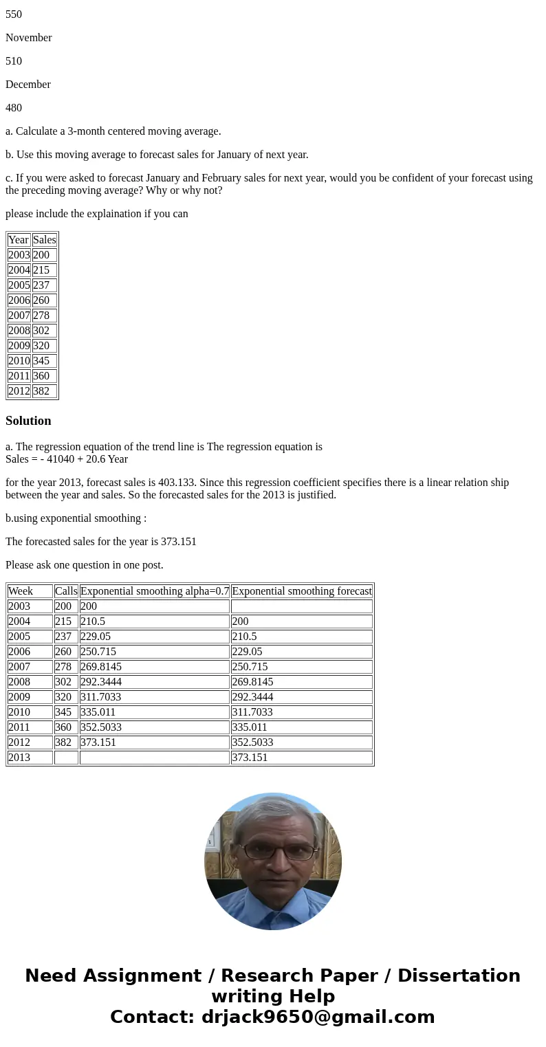 Part 1 (Forecasting) The sonam Corporation had the following sales during the past 10 years (in $1000s): Year Sales 2003 200 2004 215 2005 237 2006 260 2007 278 Part 1 (Forecasting) The sonam Corporation had the following sales during the past 10 years (in $1000s): Year Sales 2003 200 2004 215 2005 237 2006 260 2007 278